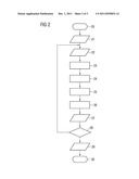 METHOD FOR OPTIMIZING A SEARCH QUERY diagram and image