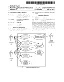 Expanding Attribute Profiles diagram and image