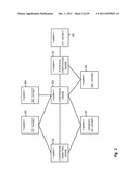 Expanding Attribute Profiles diagram and image