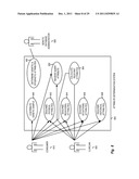 Expanding Attribute Profiles diagram and image