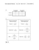 Expanding Attribute Profiles diagram and image