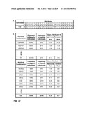 Expanding Attribute Profiles diagram and image