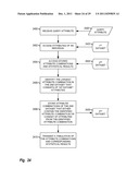 Expanding Attribute Profiles diagram and image