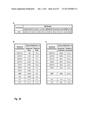 Expanding Attribute Profiles diagram and image