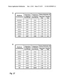 Expanding Attribute Profiles diagram and image