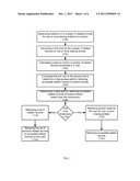 OPTIMIZING QUERIES IN A MULTI-TENANT DATABASE SYSTEM ENVIRONMENT diagram and image