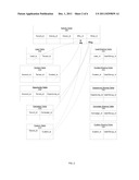 OPTIMIZING QUERIES IN A MULTI-TENANT DATABASE SYSTEM ENVIRONMENT diagram and image