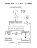 OPTIMIZING QUERIES IN A MULTI-TENANT DATABASE SYSTEM ENVIRONMENT diagram and image