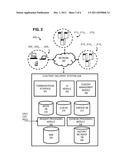 PREDICTING CONTENT AND CONTEXT PERFORMANCE BASED ON PERFORMANCE HISTORY OF     USERS diagram and image