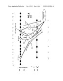 PREDICTING CONTENT AND CONTEXT PERFORMANCE BASED ON PERFORMANCE HISTORY OF     USERS diagram and image