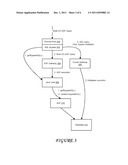 SYSTEM AND METHOD FOR PROVIDING A COMPOSITE VIEW OBJECT AND SQL BYPASS IN     A BUSINESS INTELLIGENCE SERVER diagram and image