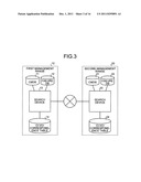 Search device, search method, and search program diagram and image