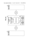 Search device, search method, and search program diagram and image