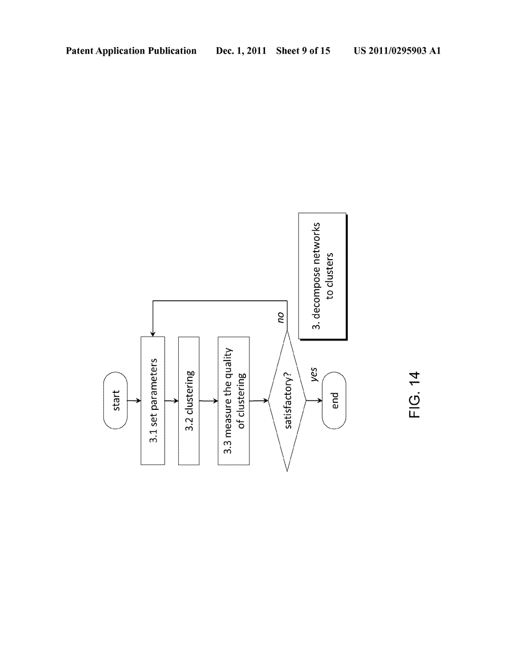 SYSTEM AND METHOD FOR AUTOMATICALLY GENERATING SYSTEMATIC REVIEWS OF A     SCIENTIFIC FIELD - diagram, schematic, and image 10