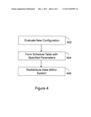 Apparatus and Method for Expanding a Shared-Nothing System diagram and image