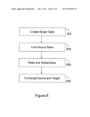 Apparatus and Method for Expanding a Shared-Nothing System diagram and image