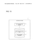 STORAGE SYSTEM diagram and image