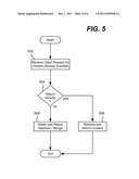 CONTENT IDENTIFICATION FOR PEER-TO-PEER CONTENT RETRIEVAL diagram and image