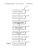 METHODS AND SYSTEMS FOR THE DISPLAY AND NAVIGATION OF A SOCIAL NETWORK diagram and image