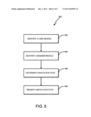 METHODS AND SYSTEMS FOR THE DISPLAY AND NAVIGATION OF A SOCIAL NETWORK diagram and image