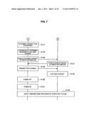 INFORMATION PROCESSING DEVICE, INFORMATION PROCESSING METHOD, AND     INFORMATION PROCESSING SYSTEM diagram and image