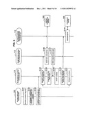 INFORMATION PROCESSING DEVICE, INFORMATION PROCESSING METHOD, AND     INFORMATION PROCESSING SYSTEM diagram and image