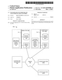 MANAGING DATA ON COMPUTER AND TELECOMMUNICATIONS NETWORKS diagram and image