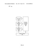 MANAGING DATA ON COMPUTER AND TELECOMMUNICATIONS NETWORKS diagram and image