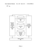 MANAGING DATA ON COMPUTER AND TELECOMMUNICATIONS NETWORKS diagram and image