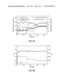 METHOD AND APPARATUS FOR CONTROLLING LOAD ADMISSION RATE OF AN APPLICATION     SERVER diagram and image