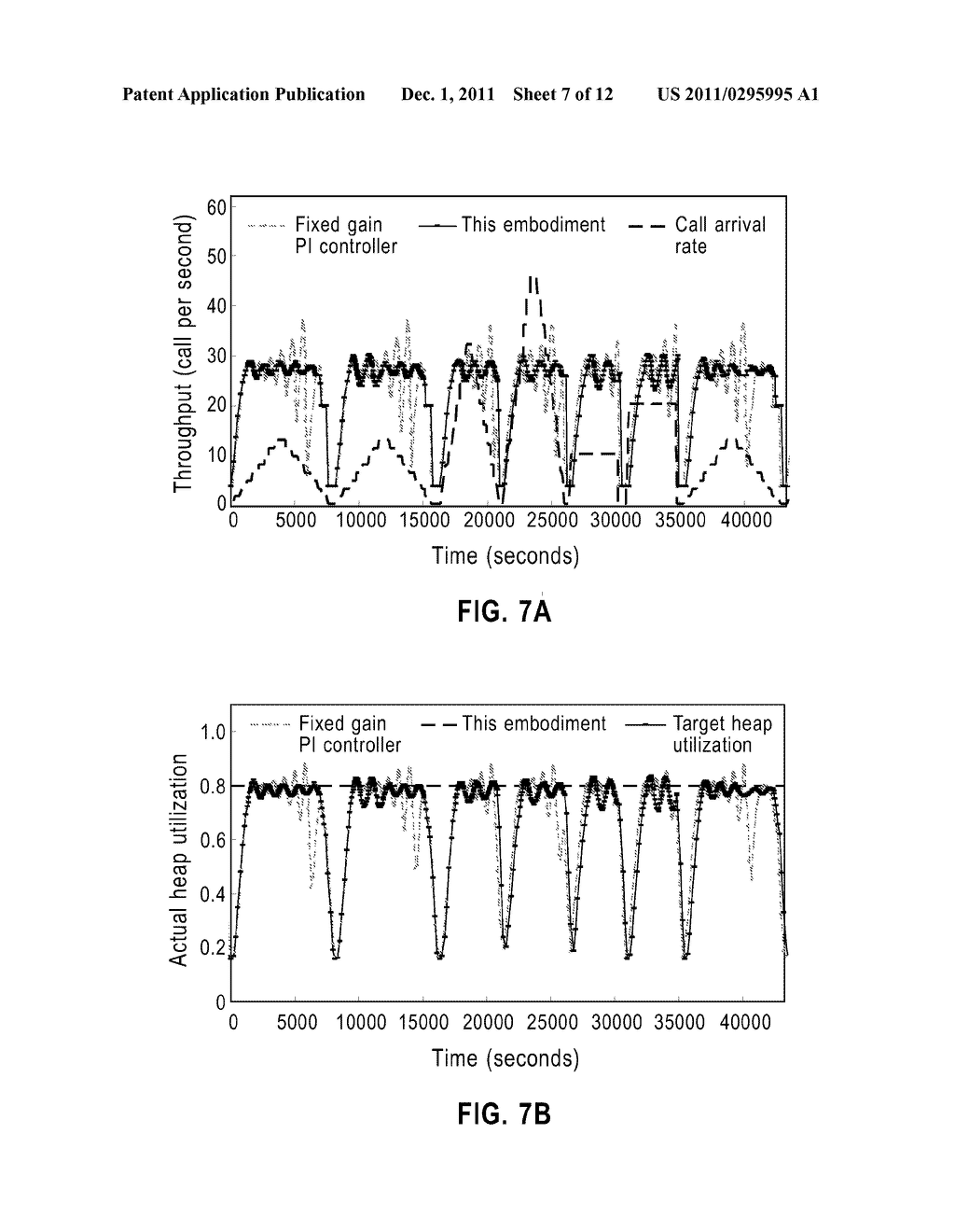 METHOD AND APPARATUS FOR CONTROLLING LOAD ADMISSION RATE OF AN APPLICATION     SERVER - diagram, schematic, and image 08