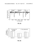 METHOD AND APPARATUS FOR CONTROLLING LOAD ADMISSION RATE OF AN APPLICATION     SERVER diagram and image