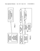 SYSTEM AND METHOD FOR WAVELETS-BASED ADAPTIVE MOBILE ADVERTISING FRAUD     DETECTION diagram and image