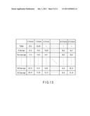 FILE TRANSFER APPARATUS AND CONTROL METHOD THEREOF diagram and image