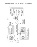 Enabling Service Virtualization in a Cloud diagram and image