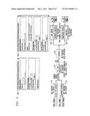 Enabling Service Virtualization in a Cloud diagram and image