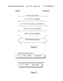 HOST IDENTITY PROTOCOL SERVER ADDRESS CONFIGURATION diagram and image