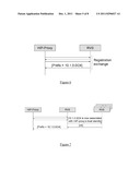 HOST IDENTITY PROTOCOL SERVER ADDRESS CONFIGURATION diagram and image