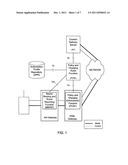 Resources Allocation Flexibility diagram and image