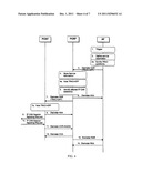 Resources Allocation Flexibility diagram and image