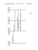 ACCESS CHANGE FOR RE-ROUTING A CONNECTION diagram and image