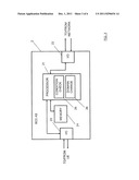 ACCESS CHANGE FOR RE-ROUTING A CONNECTION diagram and image