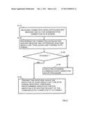 ACCESS CHANGE FOR RE-ROUTING A CONNECTION diagram and image