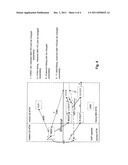 CHARGING CONTROL IN IP MULTIMEDIA SUBSYSTEM diagram and image