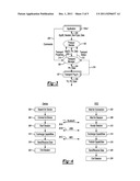 METHODS AND SYSTEMS FOR INTERFACING WITH A VEHICLE COMPUTING SYSTEM OVER     MULTIPLE DATA TRANSPORT CHANNELS diagram and image