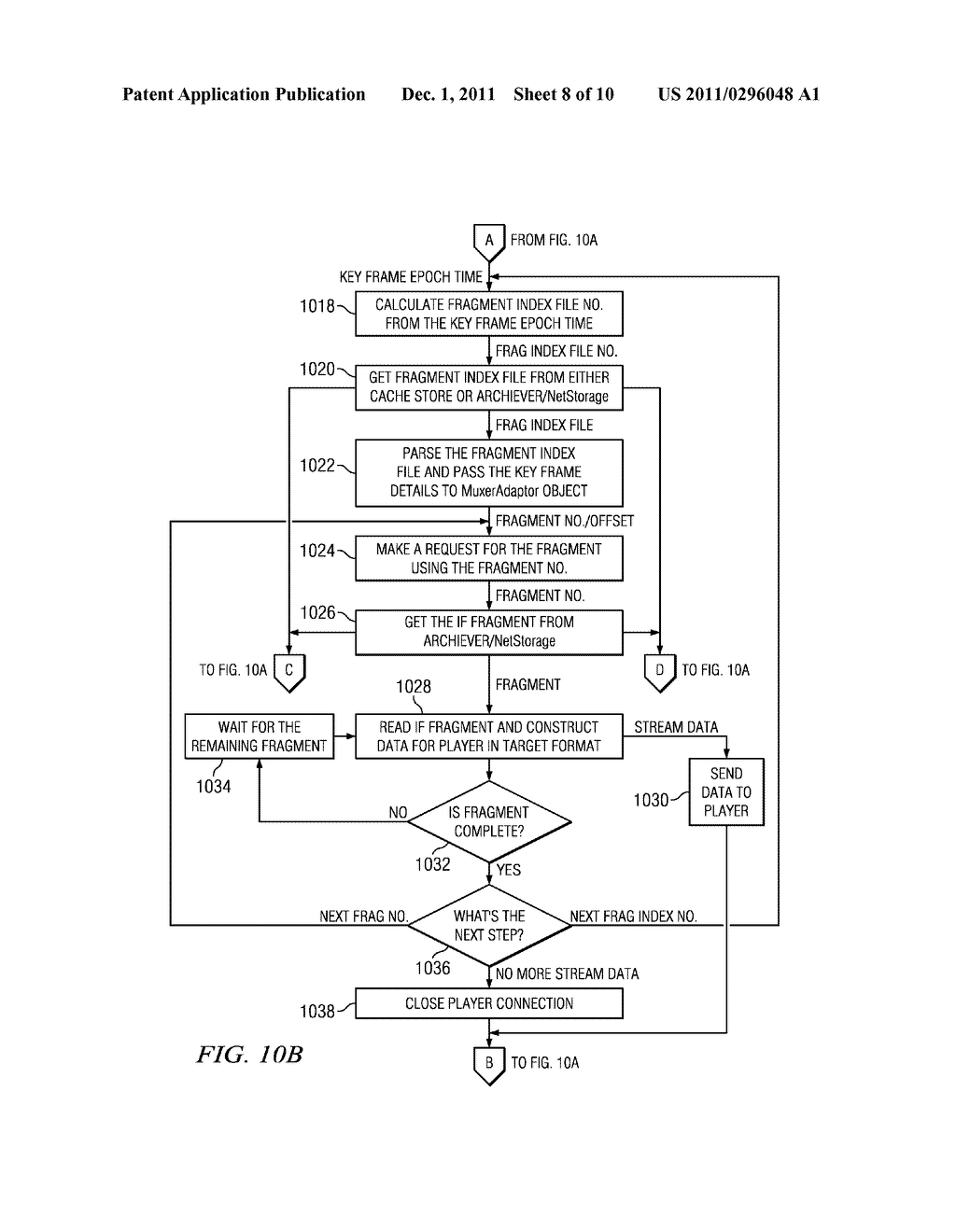 Method and system for stream handling using an intermediate format - diagram, schematic, and image 09