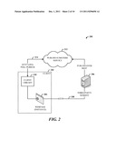 REALTIME WEBSITES WITH PUBLICATION AND SUBSCRIPTION diagram and image