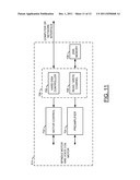 OPTIMIZED ARBITER USING MULTI-LEVEL ARBITRATION diagram and image