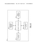 OPTIMIZED ARBITER USING MULTI-LEVEL ARBITRATION diagram and image