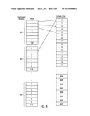 Method Of Writing To A NAND Memory Block Based File System With Log Based     Buffering diagram and image